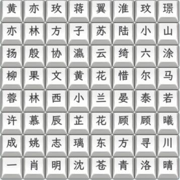 《文字找茬大师》连上影视剧主角名字通关攻略