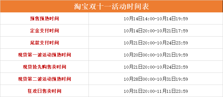 《淘宝》2024年双十一活动开始时间