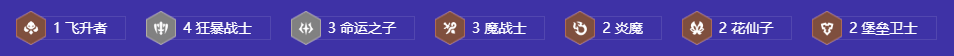 《金铲铲之战》S12狂暴魔战阿卡丽阵容搭配攻略