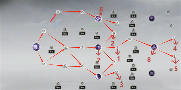 《诛仙世界》影合欢技能加点推荐影合欢PVE/PVP技能加点3