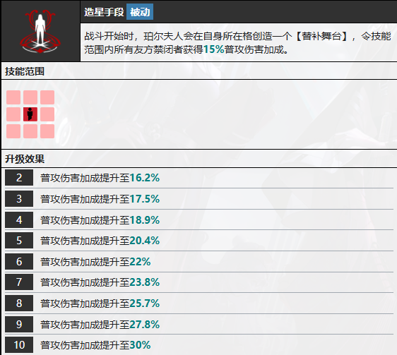 《无期迷途》珀尔夫人技能介绍