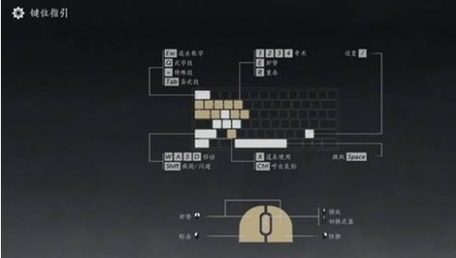 燕云十六声武器怎么切换