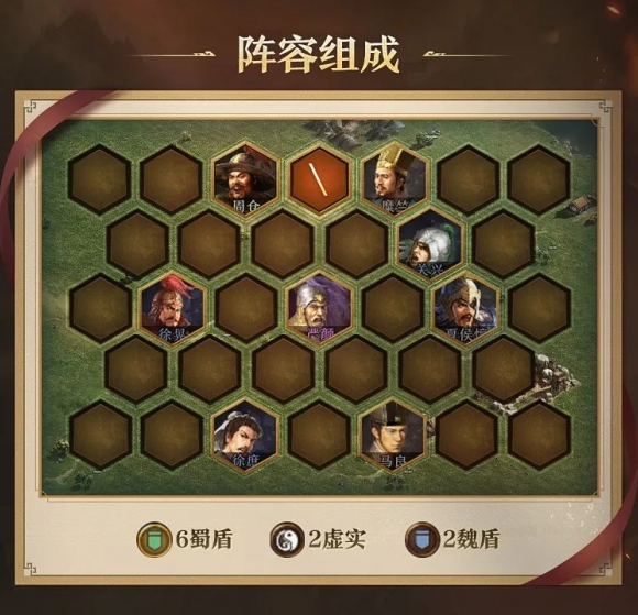 三国志战略版三国演弈蜀盾体系怎么玩