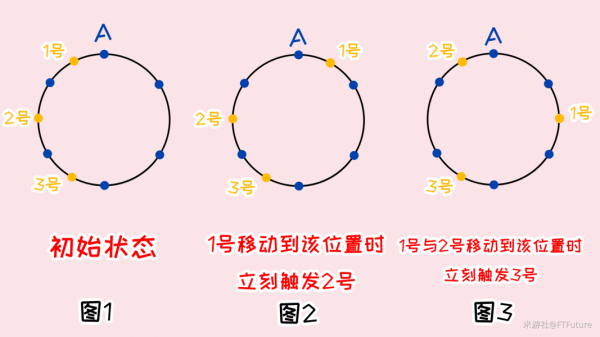 《原神》覆雪之国任务攻略